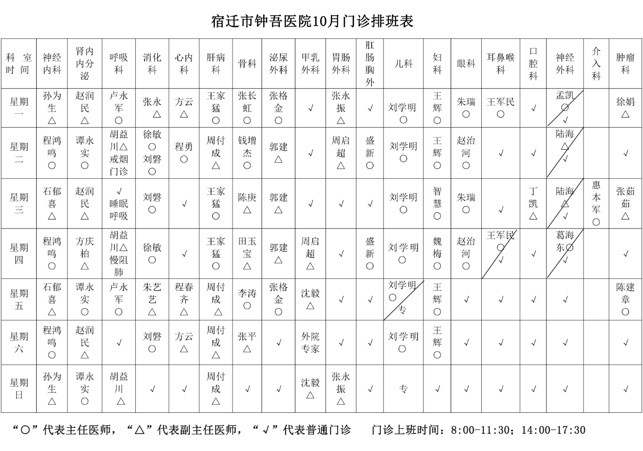 宿遷市鐘吾醫(yī)院國慶節(jié)門急診工作安排，請(qǐng)注意查收(圖2)